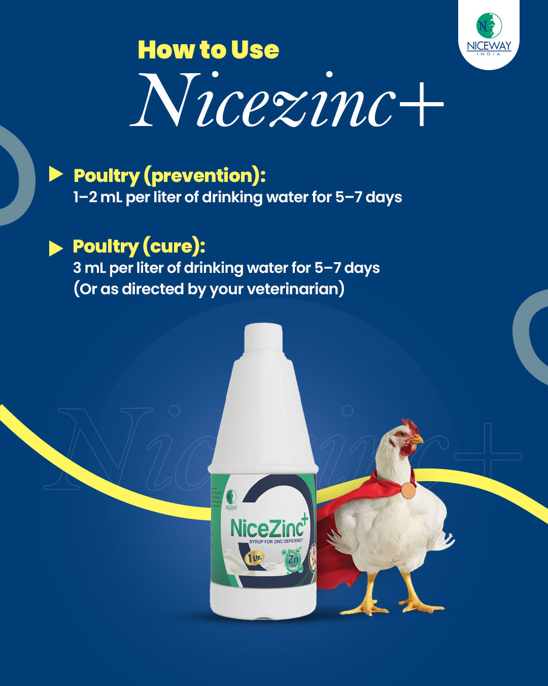 Nicezinc+ Syrup for Zinc Deficiency for Cattle, Sheep, Goat, Poultry, Chicken, Chicks and Horse